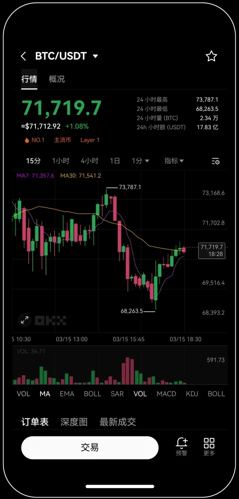 O易交易所手机客户端下载宣传图